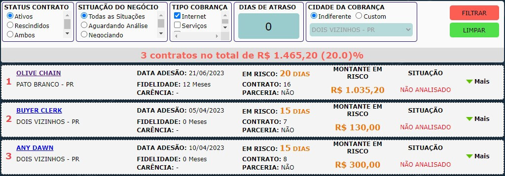 Módulo para gestão de risco e inadimplência do ISPFY.