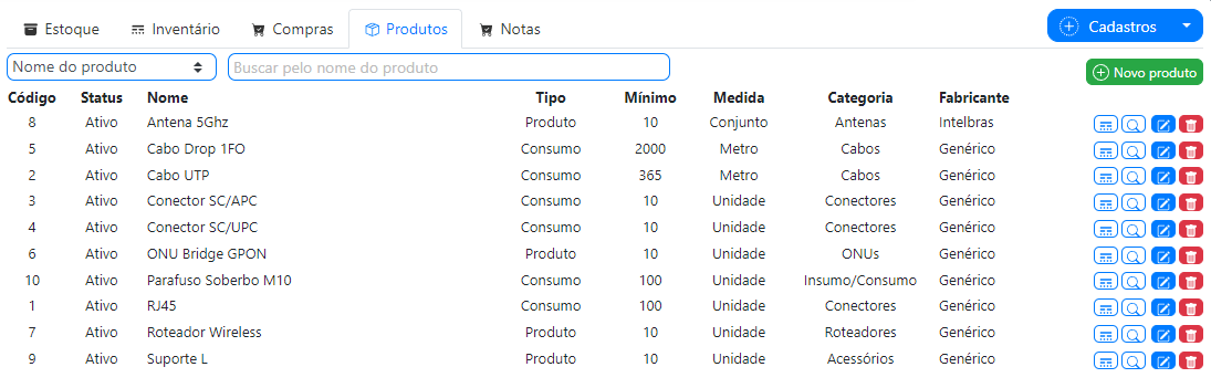 Lista de produtos cadastrados | Sistema para provedor.